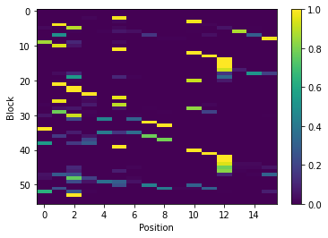 ../_images/notebooks_Deformability_17_1.png