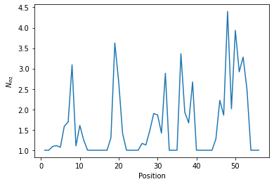 ../_images/notebooks_Deformability_21_1.png
