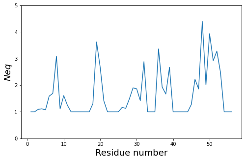 ../_images/notebooks_Deformability_23_0.png