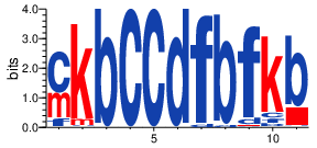 ../_images/notebooks_Deformability_31_0.png