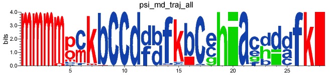 _images/psi_md_traj_all_frame.PB.logo.15-42.jpg
